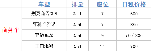 成都商務(wù)租車價格